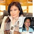 pag-uwi ni Nora Aunor sa