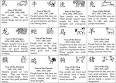 Image result for chinese zodiac dating chart
