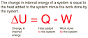 First Law of Thermodynamics