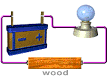  Conductivity 