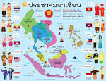 บอร์ด เมล่อนทอล์ค .. น่าจะเปิดเป็นบอร์ดสนทนา กลุ่มประเทศอาเซียน ...