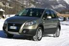 Fiat Sedici Car Wallpaper