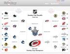 pick you 2009 NHL playoffs