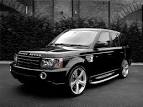 range
