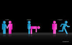 The 3 phases of love by ~CasperAndersen on deviantART