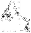 Random Walk--2-Dimensional -- from Wolfram MathWorld