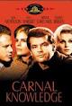 Carnal Knowledge (1971) - IMDb