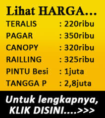 Pagar Rumah, Kanopi, Teralis Jendela, Railing Tangga dan Balkon ...