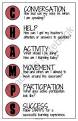 CHAMPS Posters on Pinterest