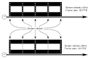 SGI TPL (IRIX 6.5: Developer/Perf_GetStarted - Chapter 10 ...