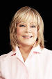 Candy Spelling - Wikipedia, the free encyclopedia