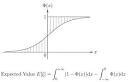 File:Uncertain expected value.jpg - Wikipedia, the free encyclopedia