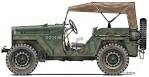 Engines of the Red Army in WW2 - GAZ-
