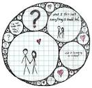 17: What If - explain xkcd