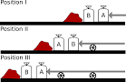 File:Act without words directions en.svg - Wikipedia, the free ...