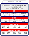 4d Result Malaysia | Magnum | Toto | Damacai | Sarawak Latest 4D ...