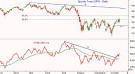 Santa's Buying Stocks, So Should You! - Forbes