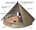 BBC - History - Ancient History in depth: Life in an Iron Age Village