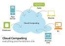 Sterling IT, Pacstar The Computer Doctor - Home Page - Managed ... 