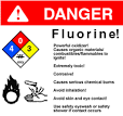 Fluoride: What is it?