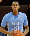2012 NBA Draft – John Henson | HOOPSWORLD | Basketball News &amp; NBA ...
