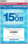 Kohl's Coupon for Extra 15% Off - DailyFinance