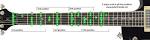 Major Guitar Scales Lesson: G Major Scale Positions