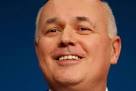Iain Duncan Smith splashing