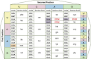 <b>CODON</b> BINGO