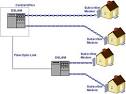 DSL Technology Tutorial - ASSIA