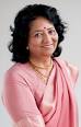 About Dr. Pratima Raichur