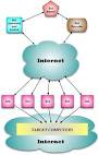 Bot armies: an introduction | SPIE Newsroom: SPIE
