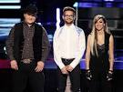 THE VOICE FINALE: Blake Shelton, Adam Levine and Usher Sound Off on.