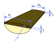 250px-Fingerboard_scheme.svg.png