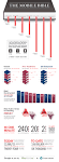 The YouVersion Bible: 2 years, 10 million downloads, 0 advertising ...