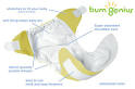 bumGenius Newborn Cloth Diaper - bumGenius - Cotton Babies Cloth ...