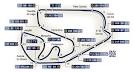 Grand Prix of Brazil