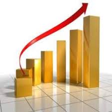 Commodity Tips