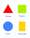 kaushal's blog: Shape-