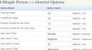 Modny73 – Absolutely Free Top 5 Forum Choices & Alternatives for
