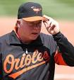 List of Baltimore Orioles
