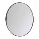 Mirrors