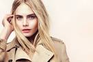 Makeup - Fashionisers.com - Tempted By The Passion For Fashion ...