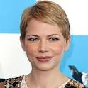 Celebrity Hair Crops » Michelle Williams - images?q=tbn:ANd9GcTpUZyP0aPs-FwWv0YJHDo5RYaqYH-t7oOlL4nM01VWNM1er9gioL3KSQ