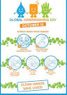 Global Handwashing Day: 200 million lather up for clean hands ...