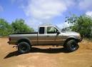 Ford Ranger. MotoBurg