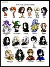 harry potter anime