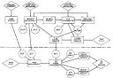 A General-Purpose File System For Secondary Storage