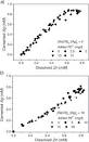 The effect of cyanide and lead ions on the cementation rate ...