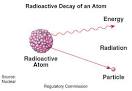 radionuclide pronunciation